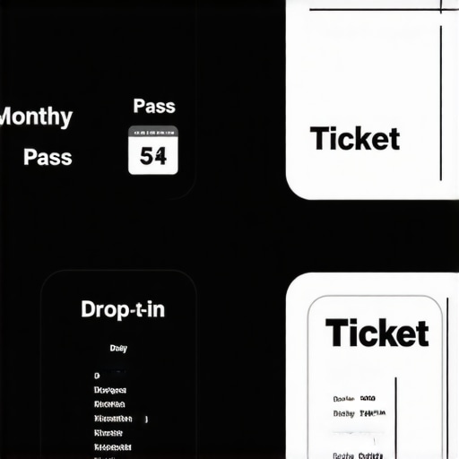 Comparing monthly passes versus daily drop-ins
